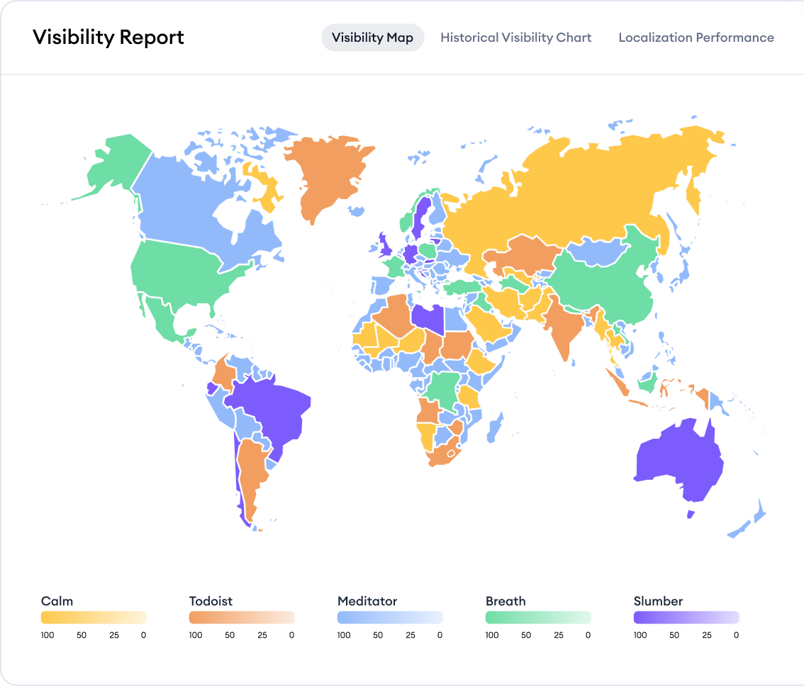 marketing and market research teams solutions page image