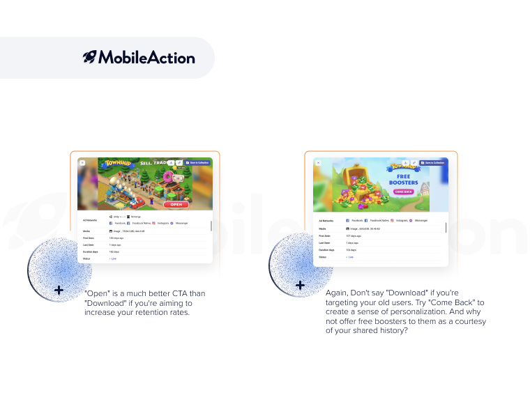 Mastering the art of ad creatives report card