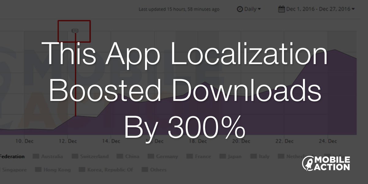 Boosted downloads with app localization