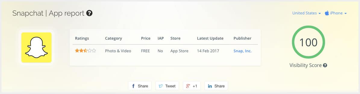 Mobile App Report: Snapchat