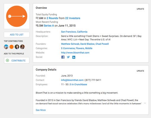 BloomThat Crunchbase profile