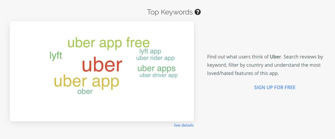 Top keywords