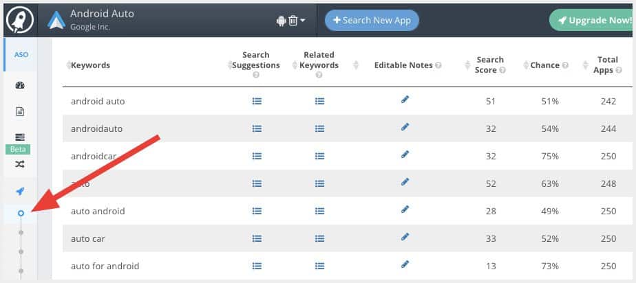 Keyword tracking