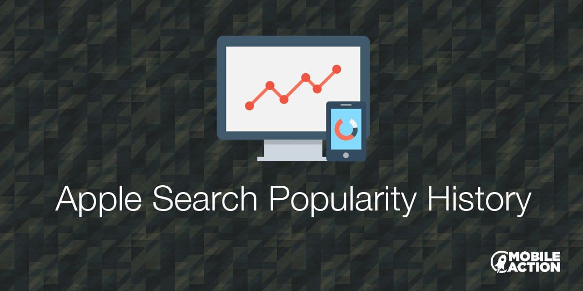 Apple Search Popularity History
