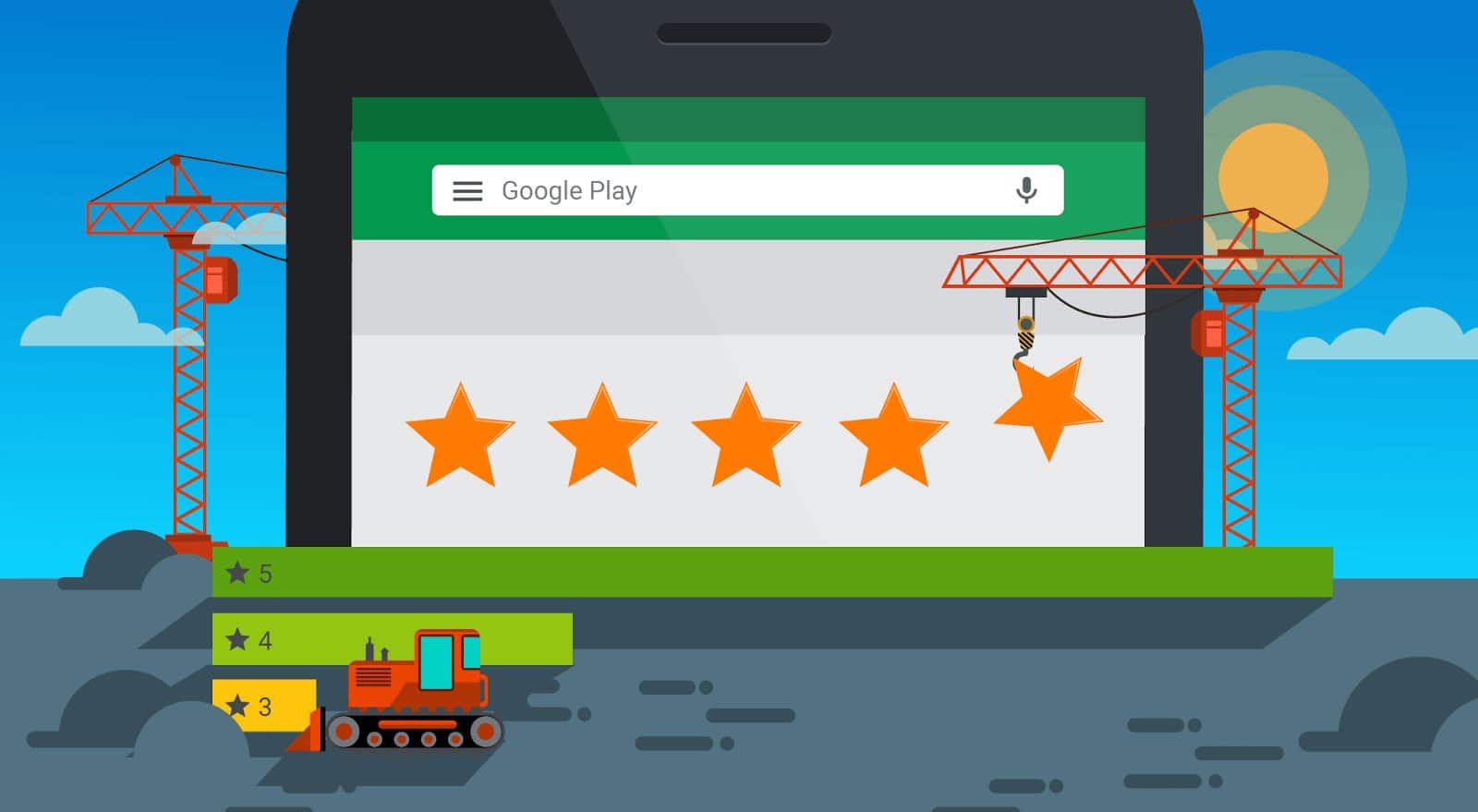 Increase Google Play Ratings