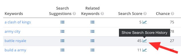 Search Score History