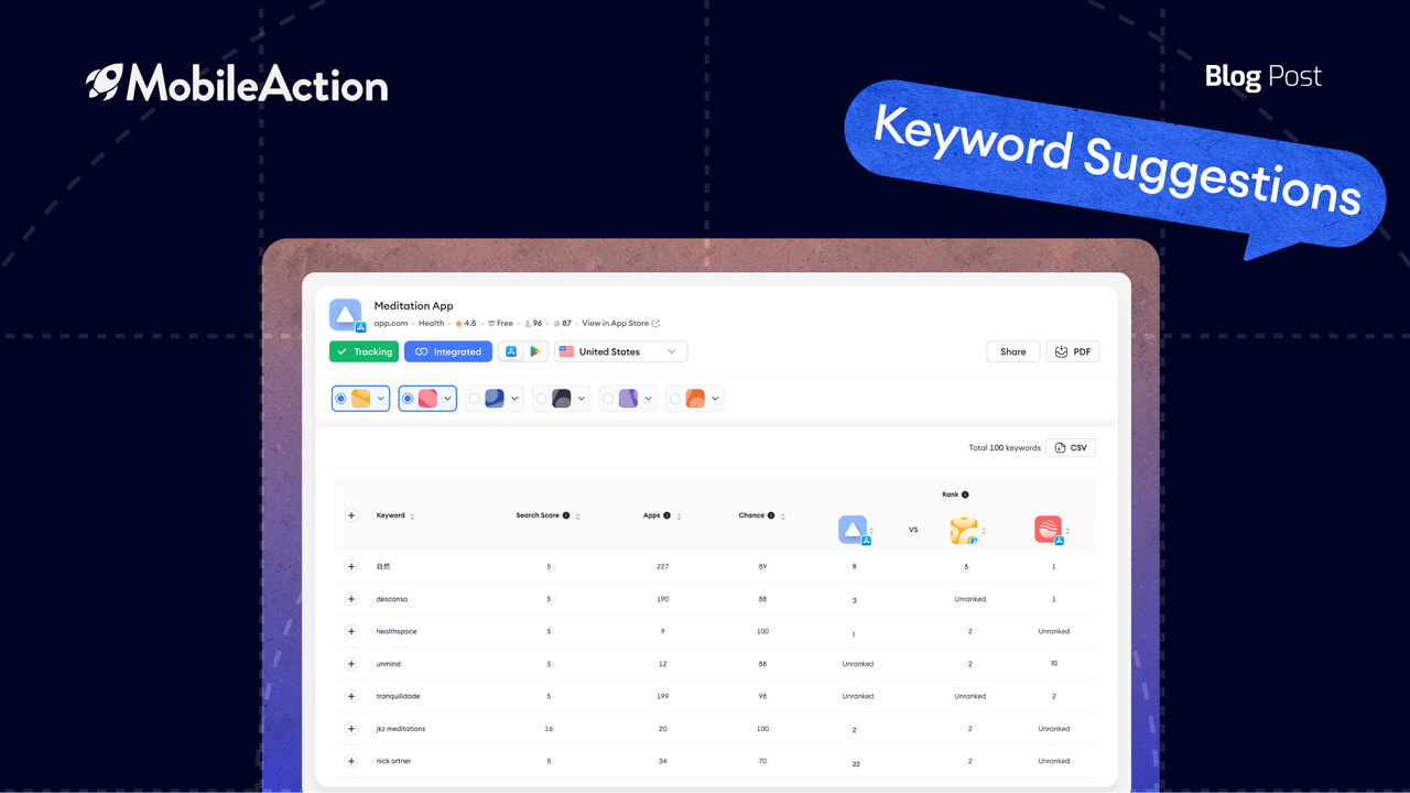 [Product Update] Keyword Suggestion – Improved!