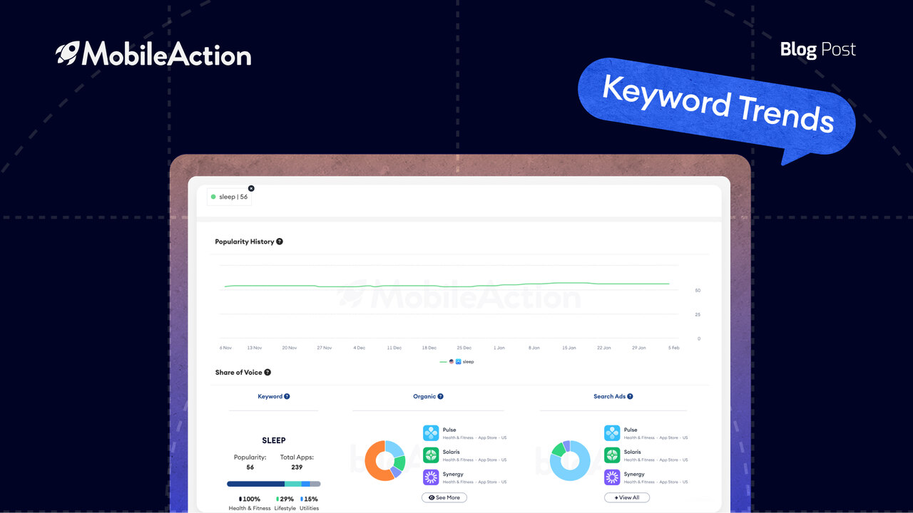 New Feature: Keyword Trends