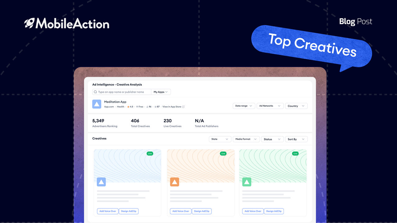 [Product Update] Campaign Analysis Summary – Added!