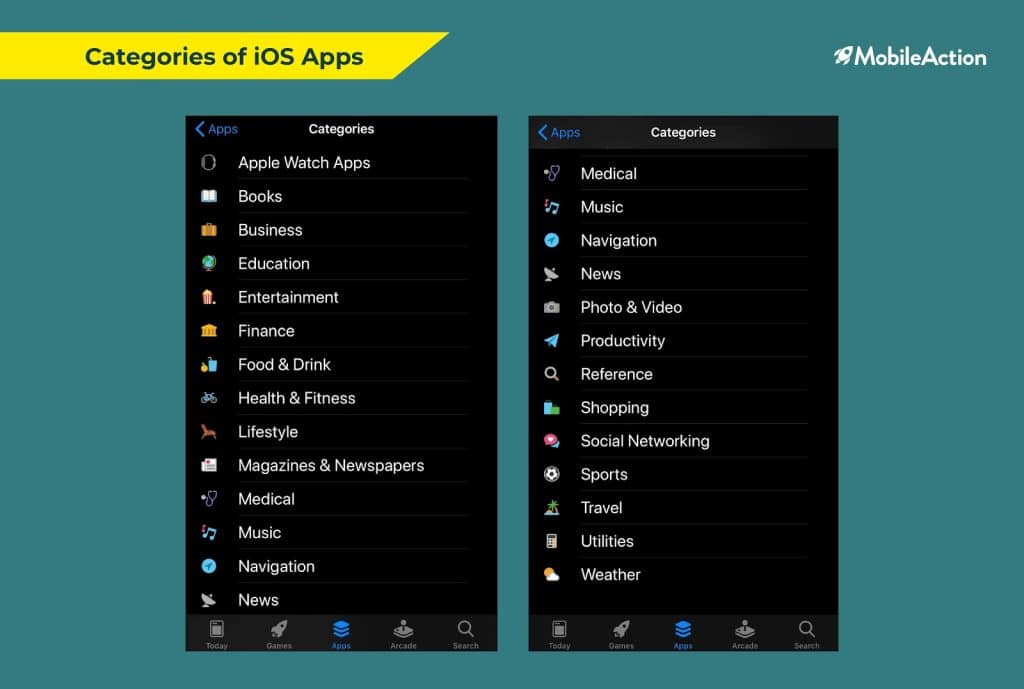 categories of ios apps