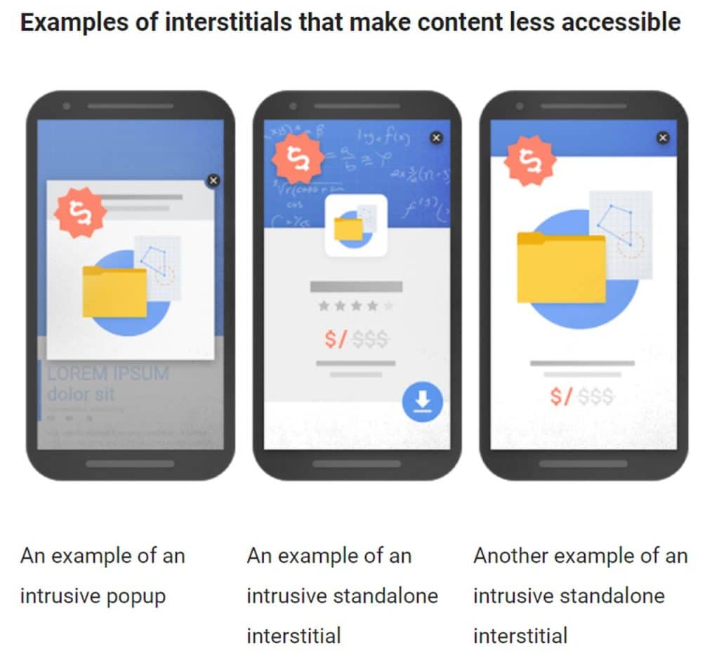 intrusive interstitial ad examples by Google