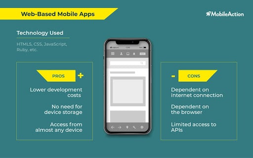 web-based mobile apps pros and cons