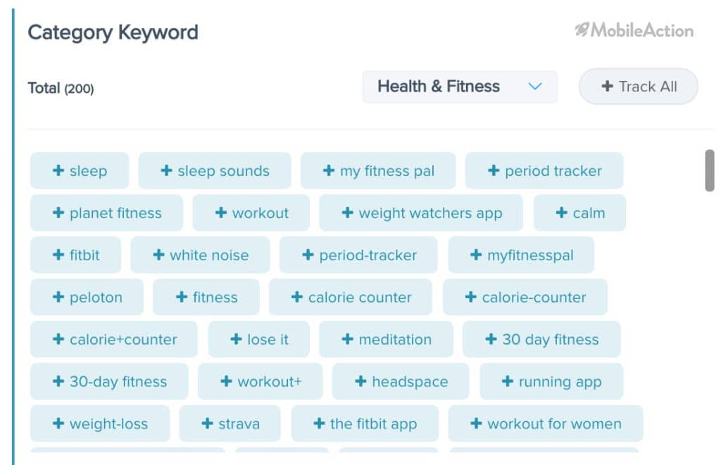 category keywords health and fitness