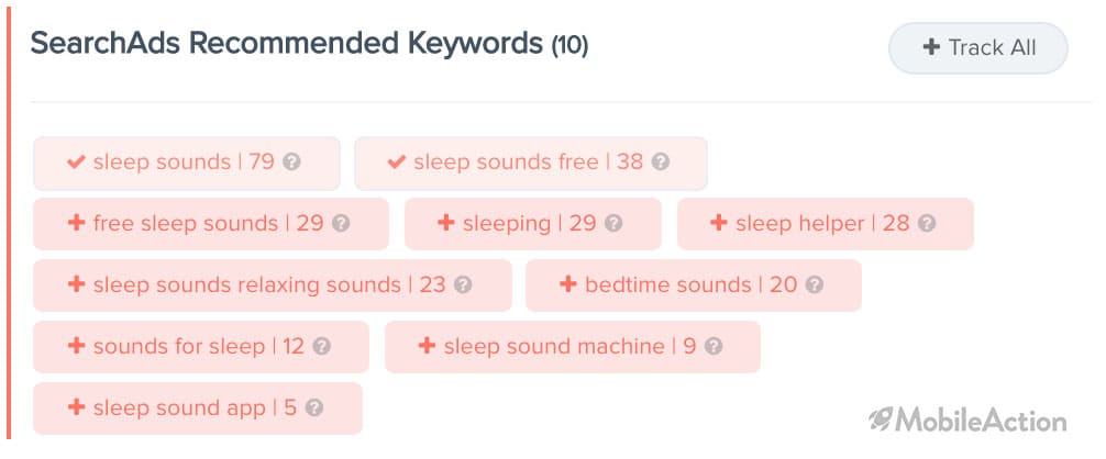 search ads recommended keywords