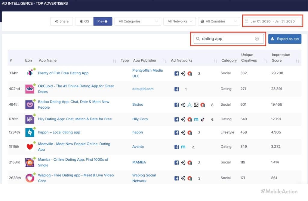 dating apps highest impression score