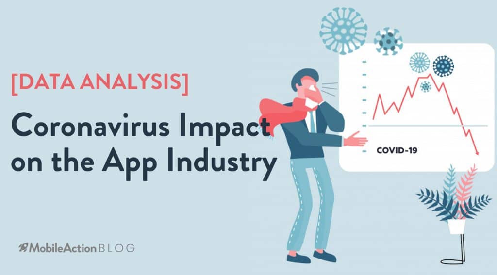 coronavirus impact app industry