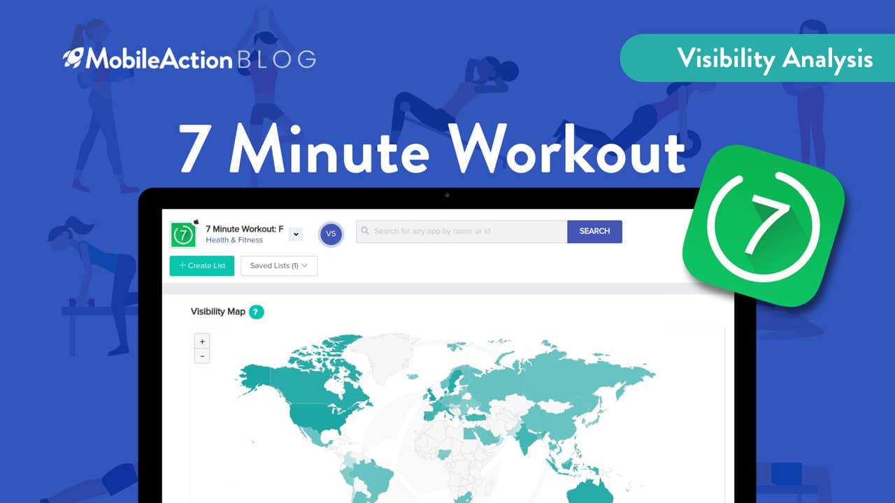 How 7 Minute Workout Boosted Its Visibility Score