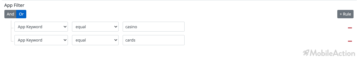 filtering top advertisers