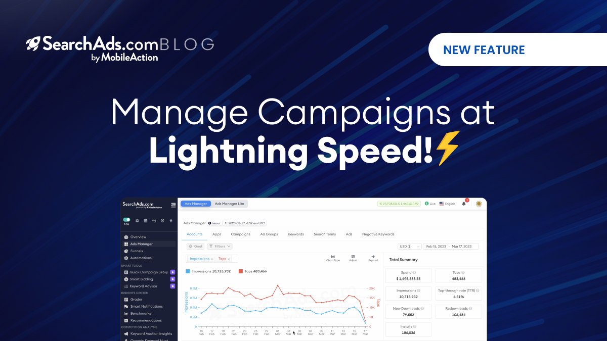 Lightning-Fast Campaigns: Experience the World’s Fastest Management Platform