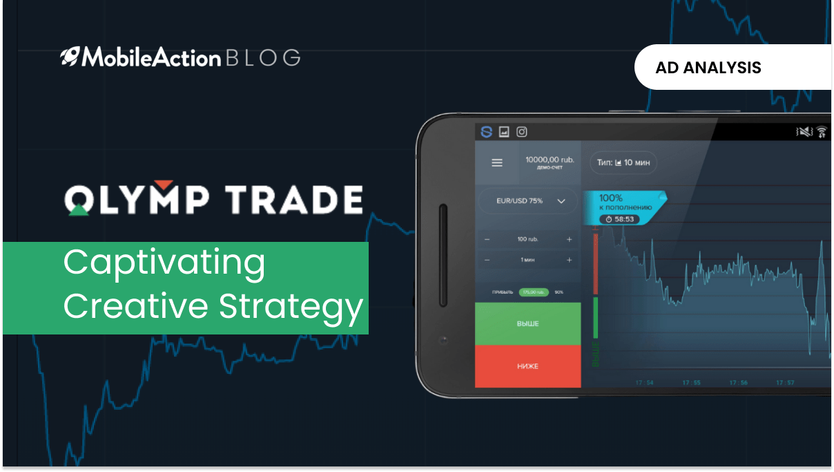 Olymp Trade Captivating Creative Strategy