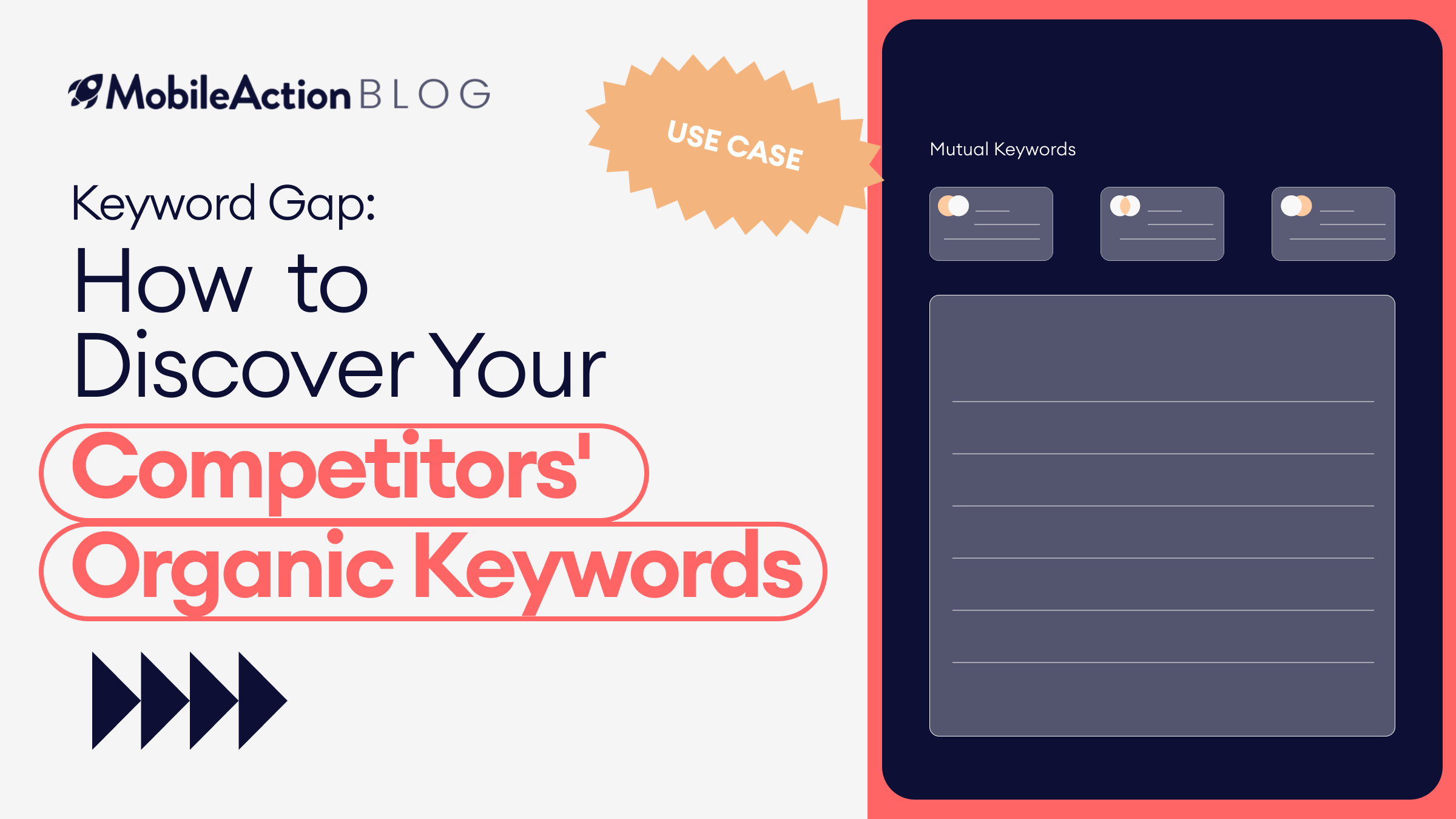 Keyword Gap: How to Discover Your Competitors Organic Keywords