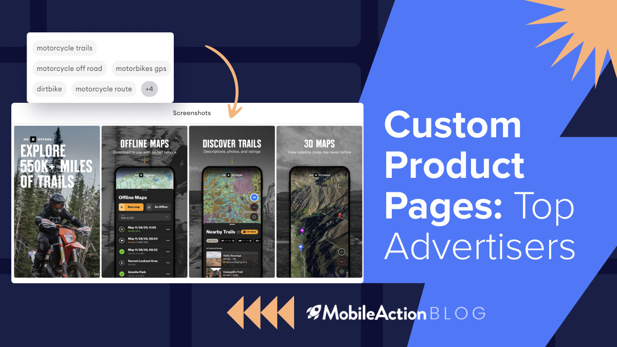 Custom Product Pages: Top Advertisers