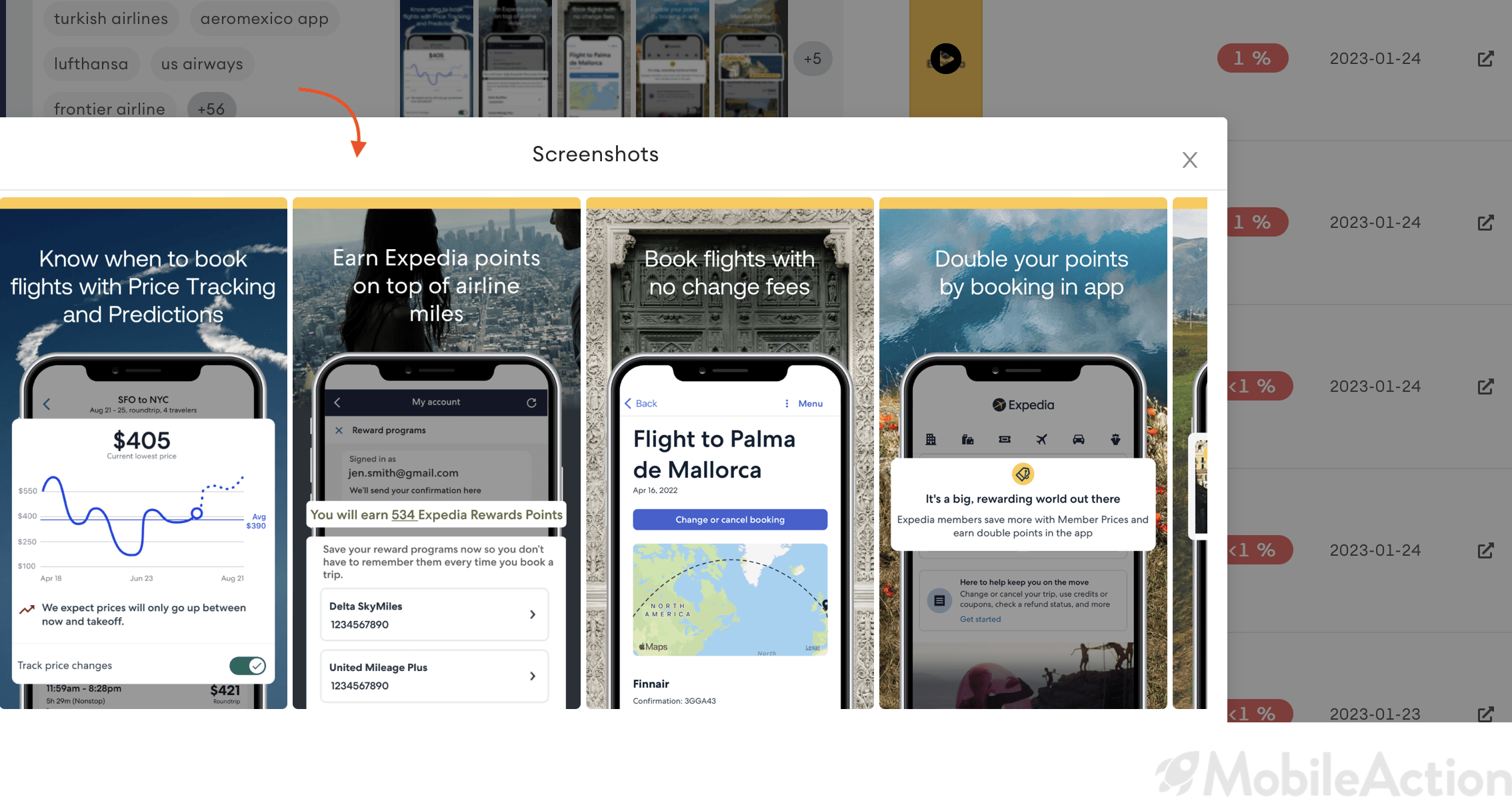 custom product pages Expedia