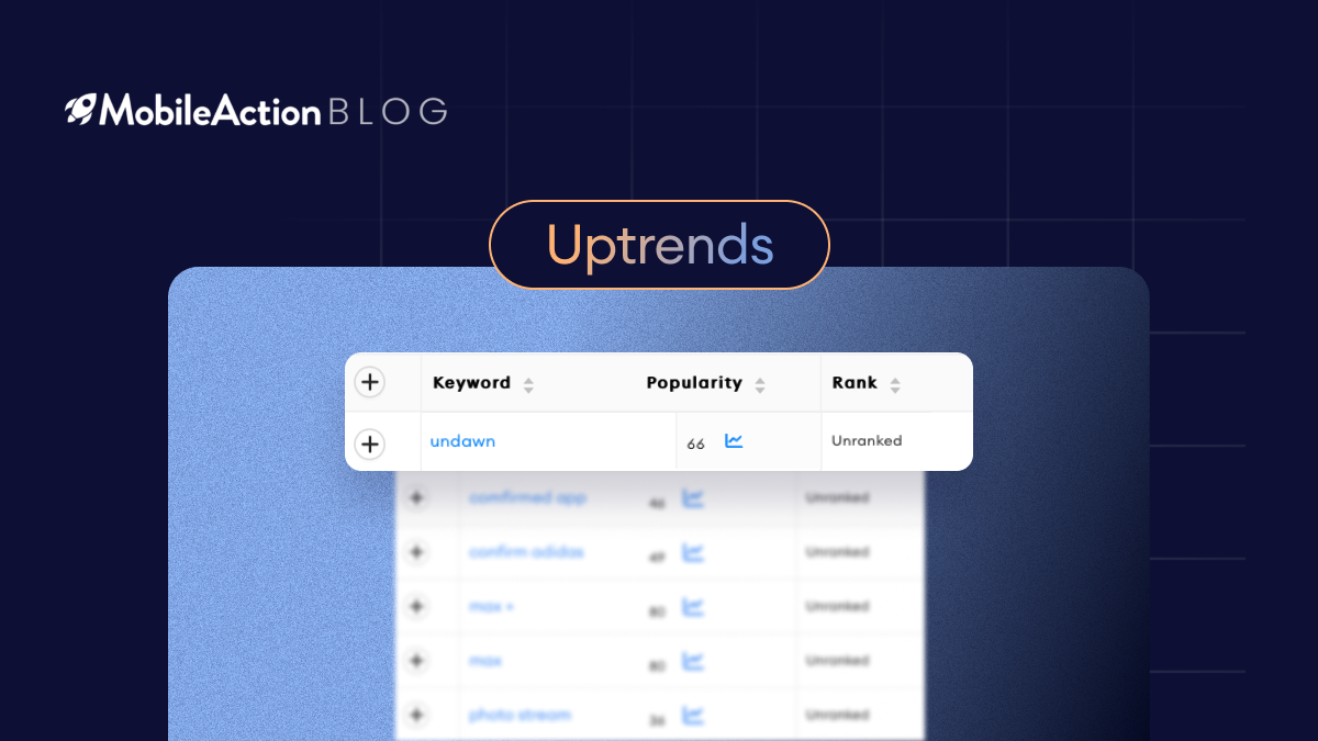 Max, Marvel, and a Niantic Launch: What’s New in Keyword Uptrends