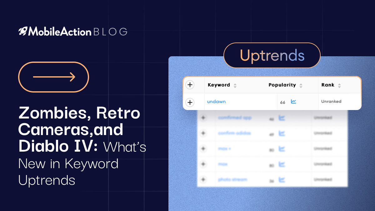 Zombies, Retro Cameras, and Diablo IV: What’s New in Keyword Uptrends