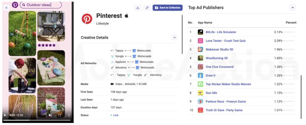 With MobileAction you can even see the breakdown where individual ad creatives are shown across both ad networks and individual apps.