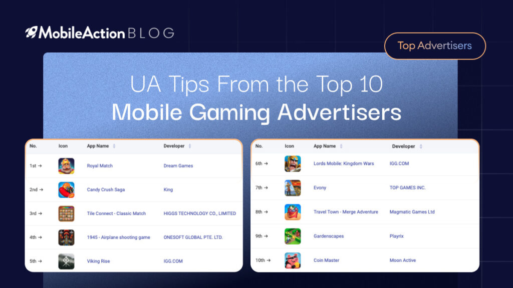 UA Tips From the Top 10 Mobile Gaming Advertisers