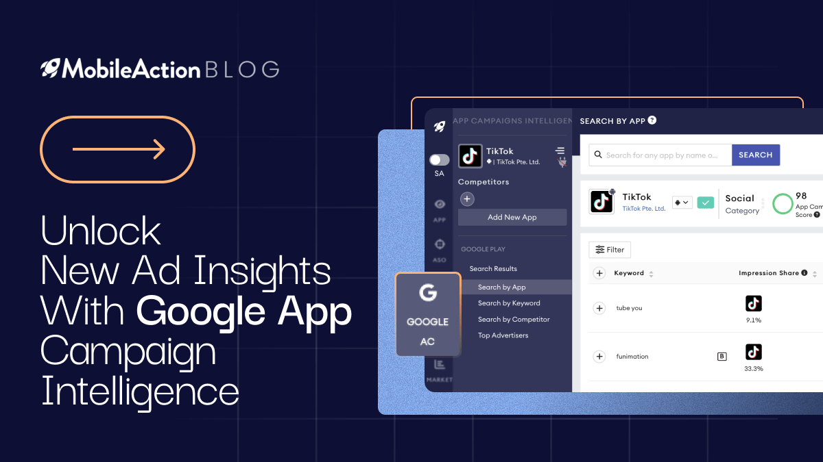 Unlock New Ad Insights With Google App Campaigns Intelligence