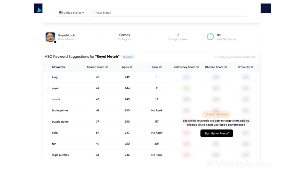 AI Keyword Generator