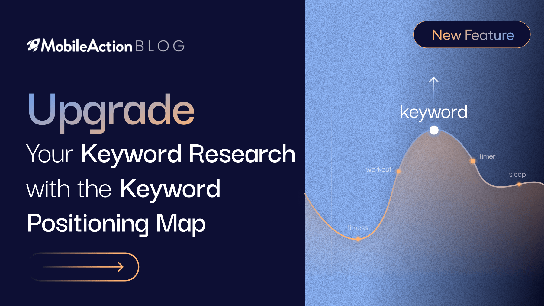 Upgrade Your Keyword Research with the Keyword Positioning Map