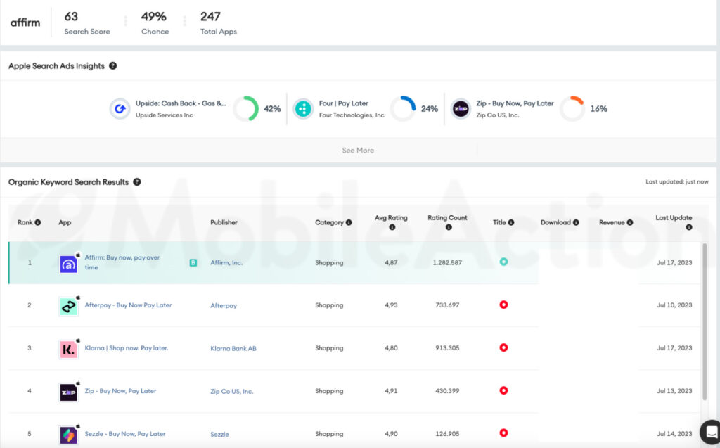 Apps like Affirm can have a higher chance score than big box retailers.