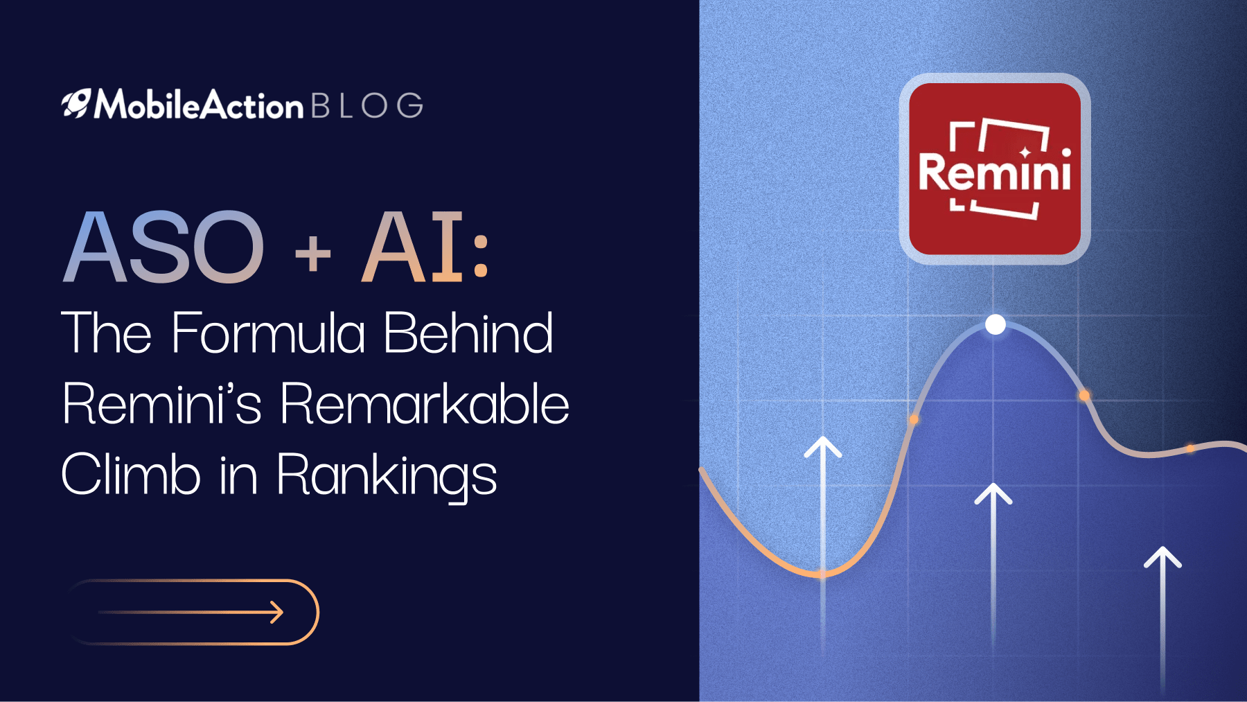 ASO + AI: The Formula Behind Remini’s Remarkable Climb in Rankings