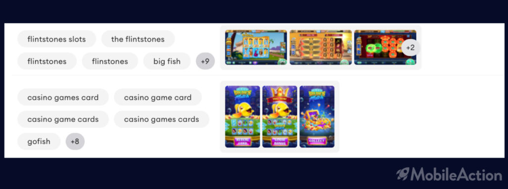 Custom Product Pages