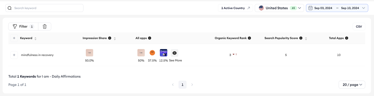 i am search by app