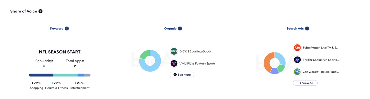 sov nfl season start