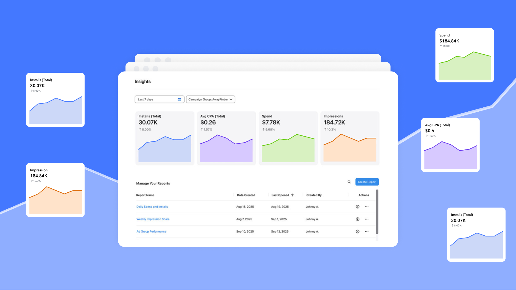 Blog visual new Apple Ads Insights