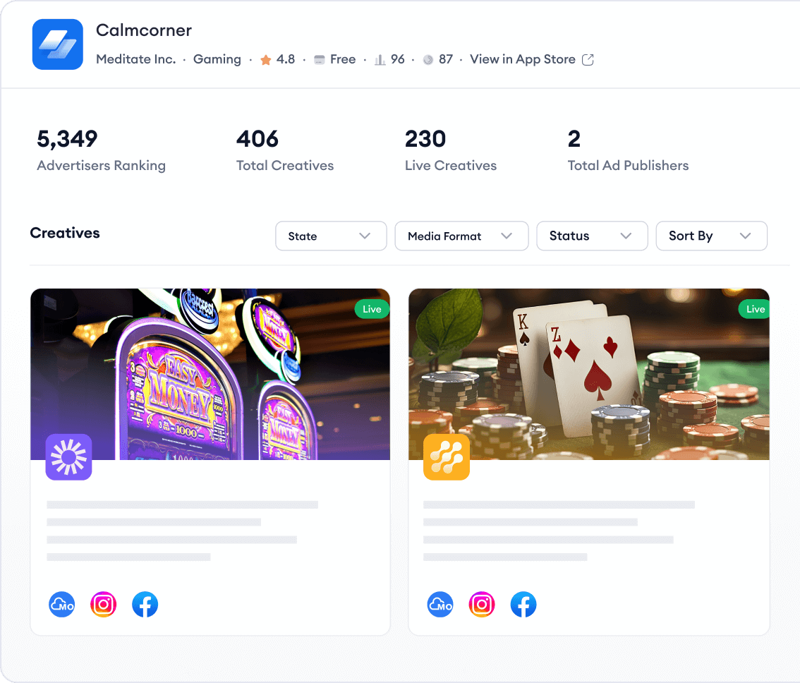 Build creatives that convert