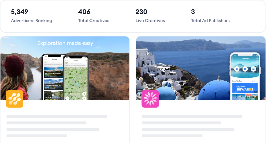 Drive success by finding creative best practices