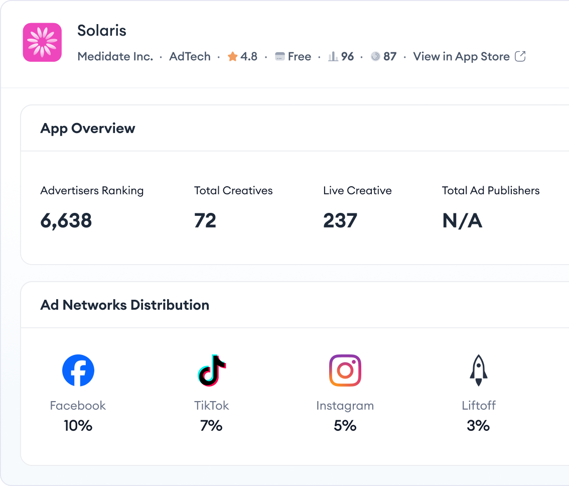 Detect apps on alternative channels