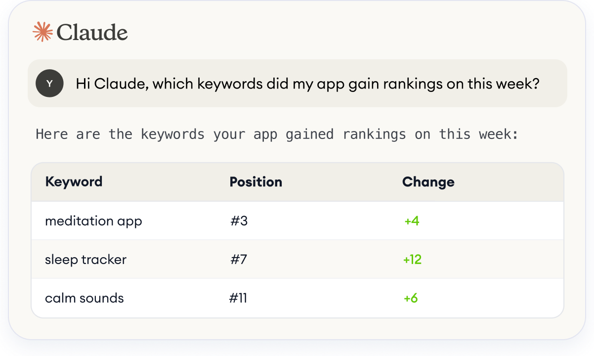 Connect Claude, ChatGPT, or Gemini to the MobileAction API