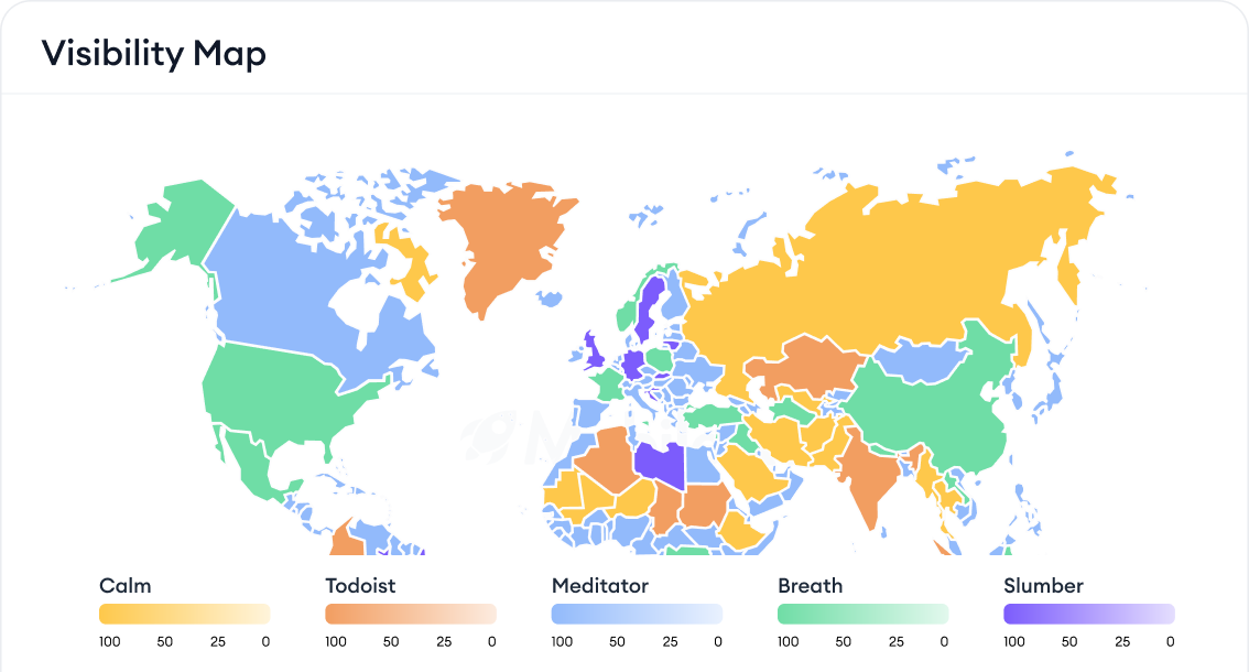 Benchmark localization success against competitors