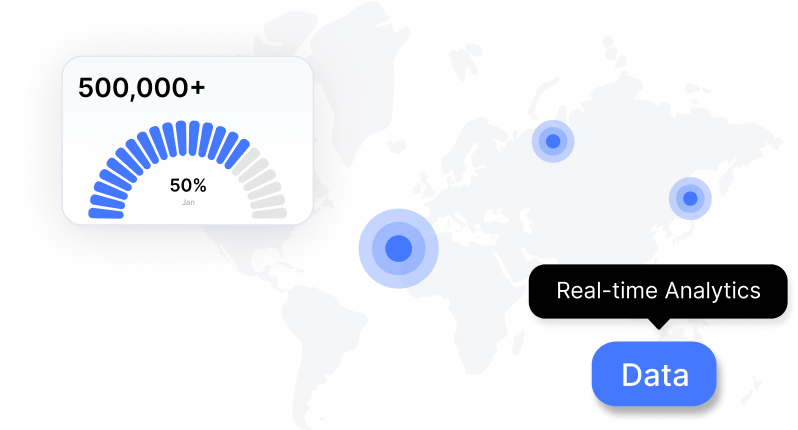 why mobileaction