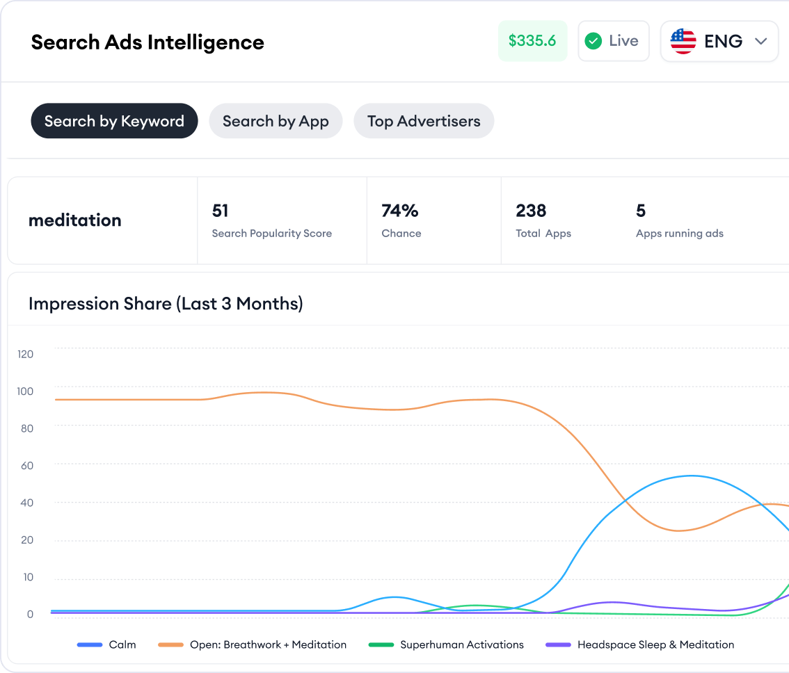 adtech solutions page image