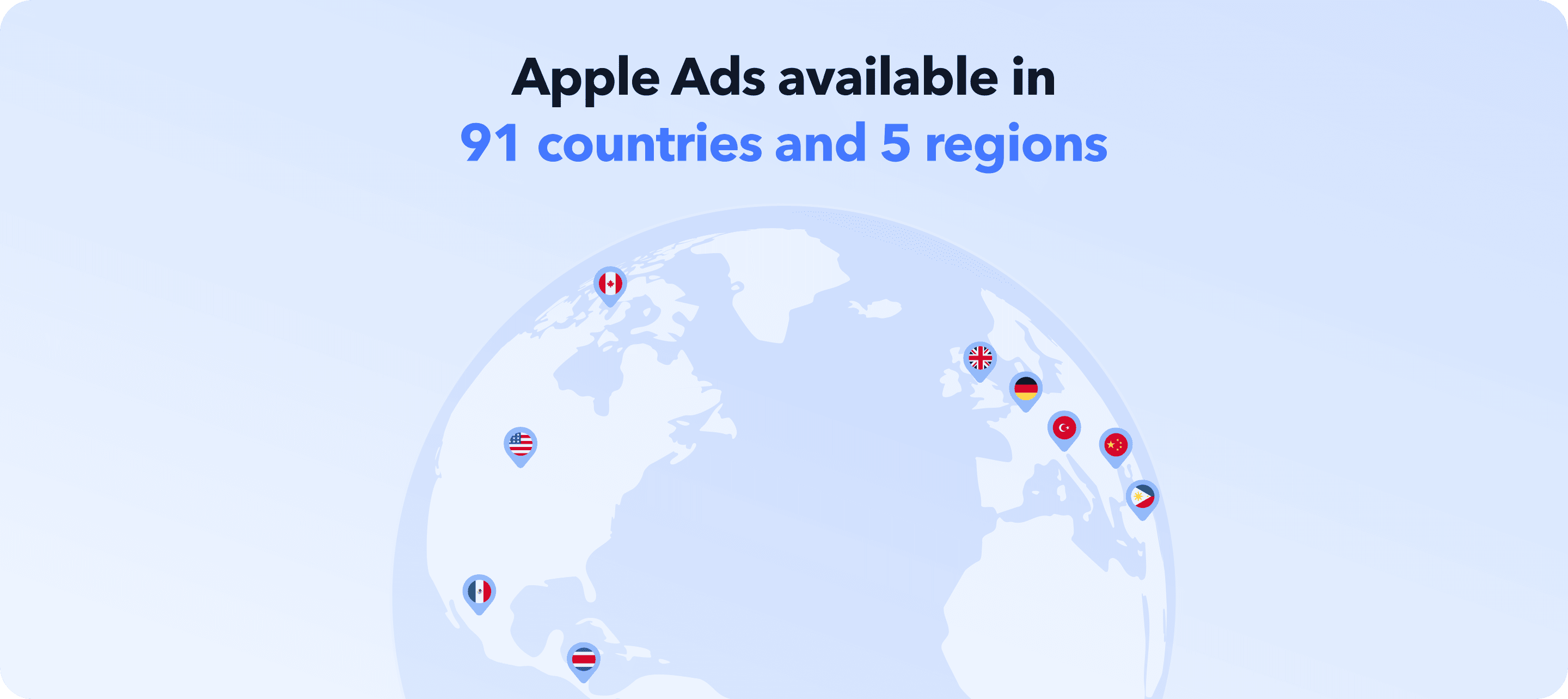 apple ads available countries