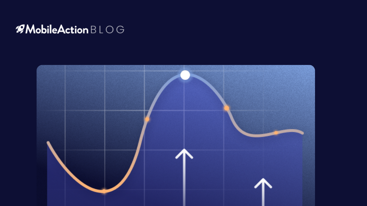 ASO + AI: The Formula Behind Remini’s Remarkable Climb in Rankings