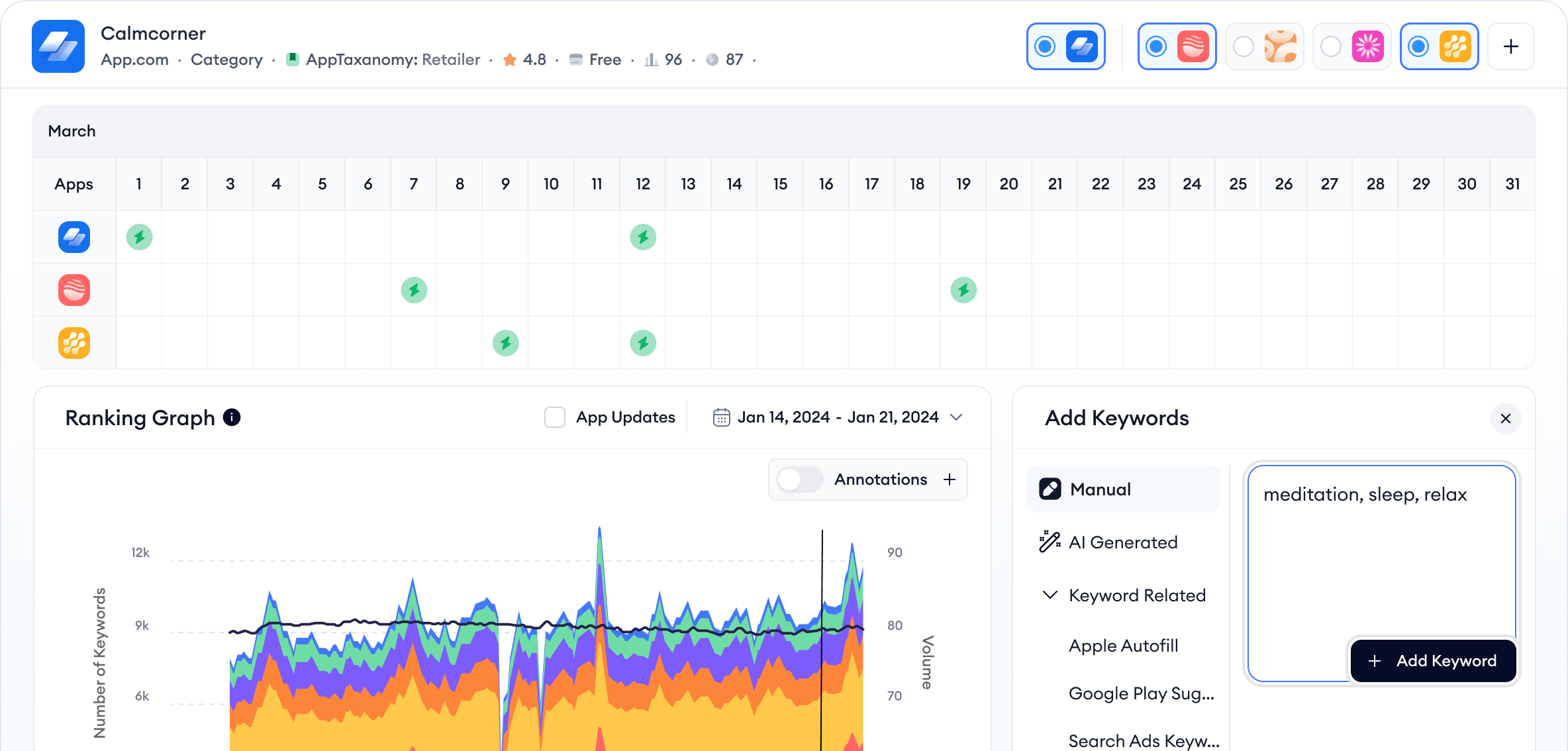 mobileaction cpp intelligence